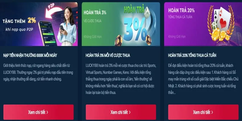 Khuyến mãi nạp tiền lần đầu F88